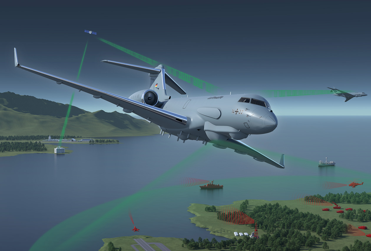 computer generated image of a combat aircraft. The aircraft is sending green beams to another aircraft, a ship and a satellite. The satellite is sending a green beam to a building. There are red coloured enemy vehicles at the bottom of the image surrounded by a single large green shield